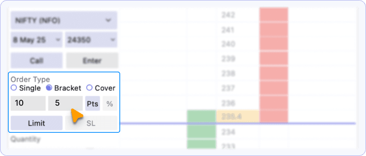 Bracket-limit-enter-sl-tgt.png