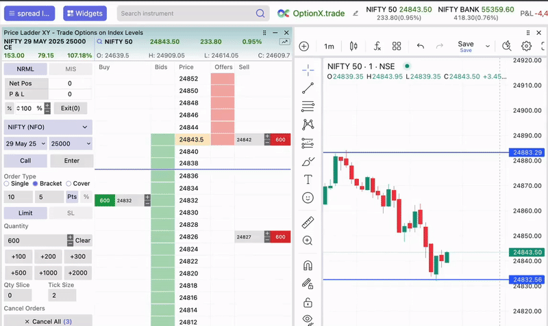 Depth Of Market DOM In Options Trading OptionX Depth Of Market DOM In Options Trading OptionX