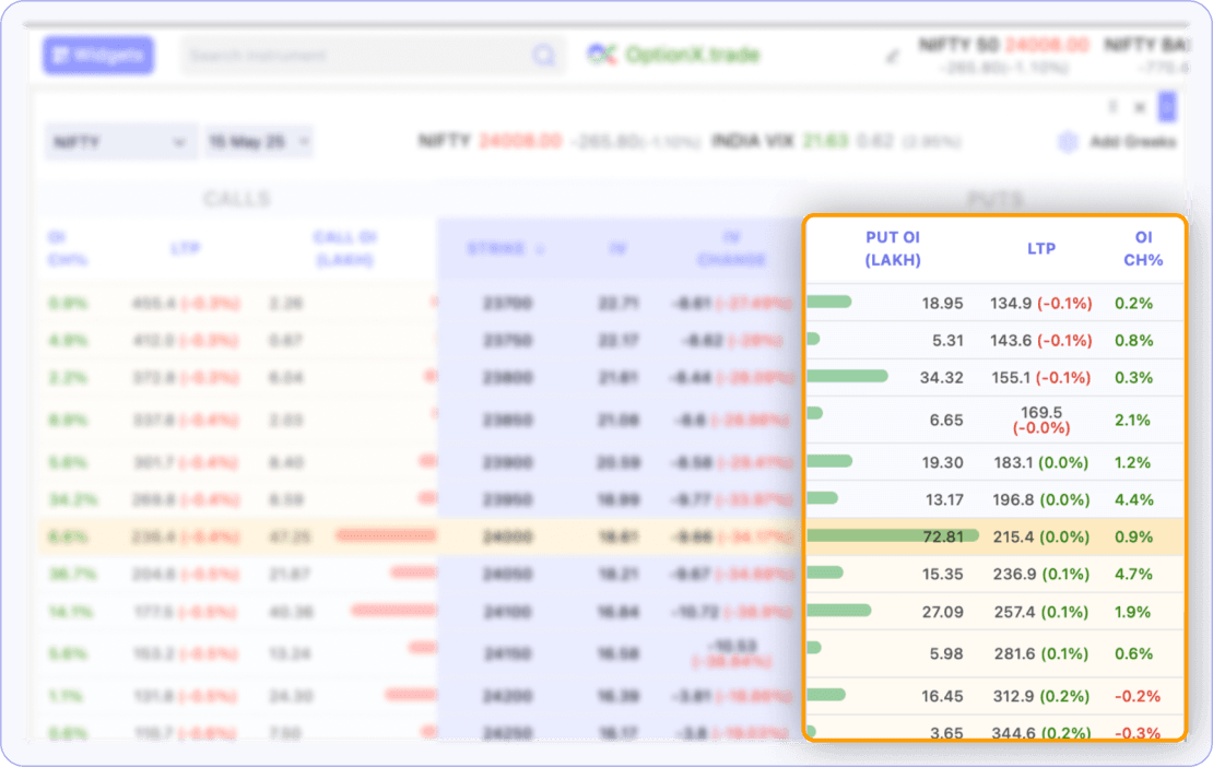 option chain window right.png